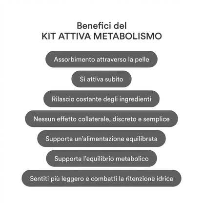 Kit Attiva Metabolismo