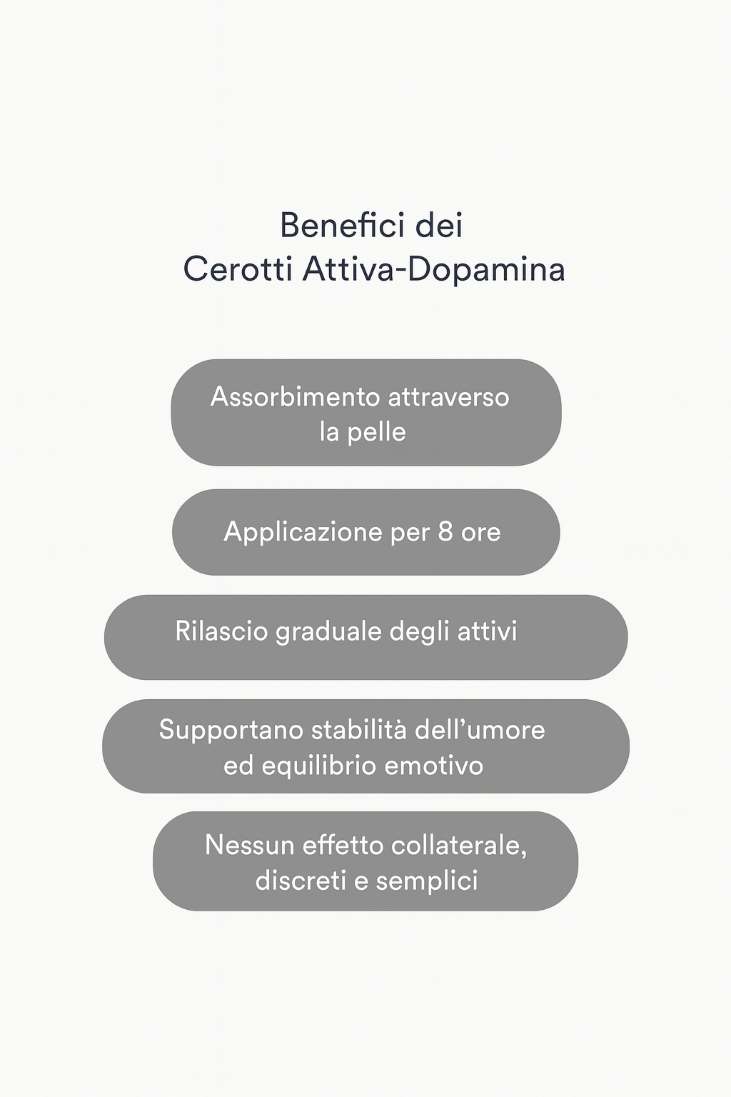 Kim Patches  – Cerotti Attiva-Dopamina