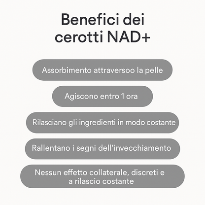 Kim Patches  – cerotti NAD+ Anti-Età Rigeneranti