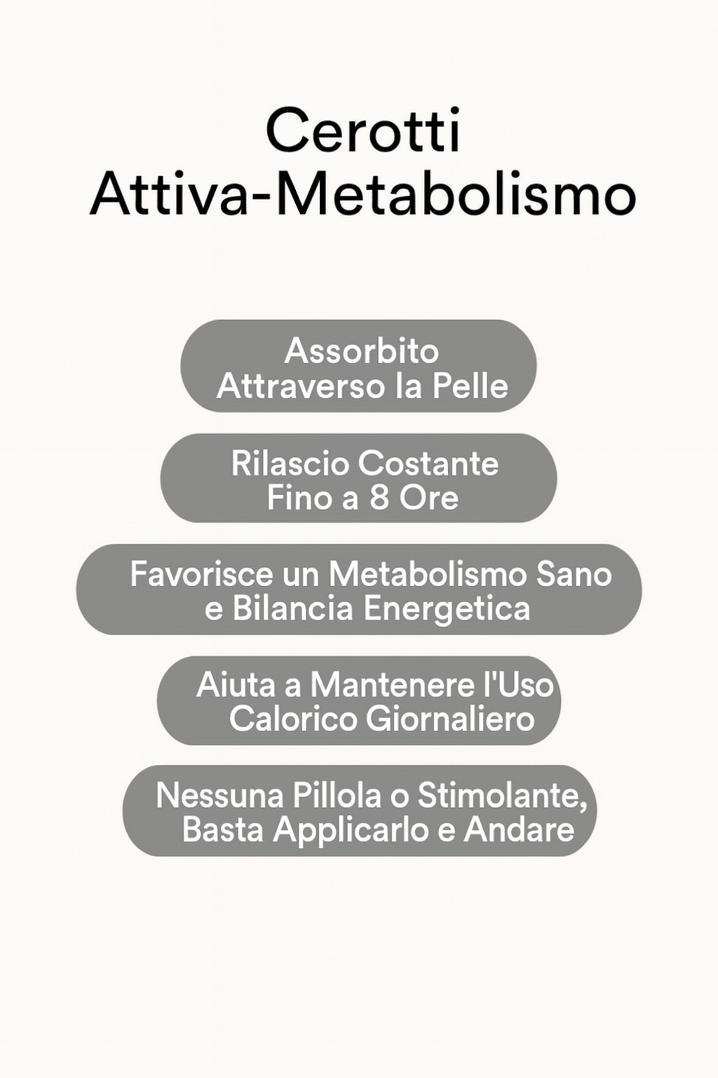 Kim Patches  – Cerotti Attiva-Metabolismo